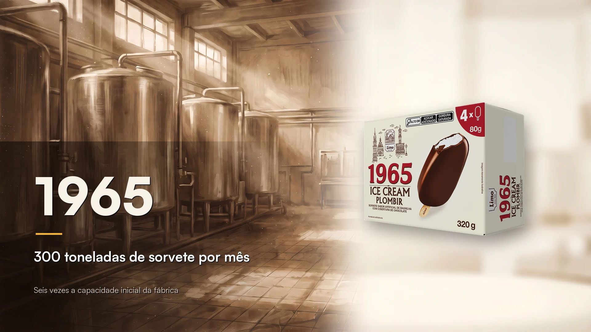 História da produção de sorvetes Gelimo desde 1965, com capacidade de 300 toneladas por mês