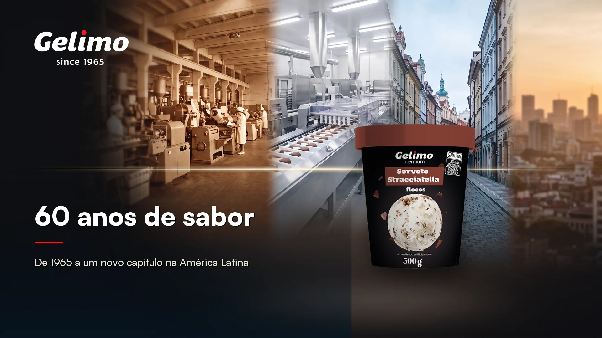 Gelimo: 60 anos de história de uma marca europeia de sorvetes